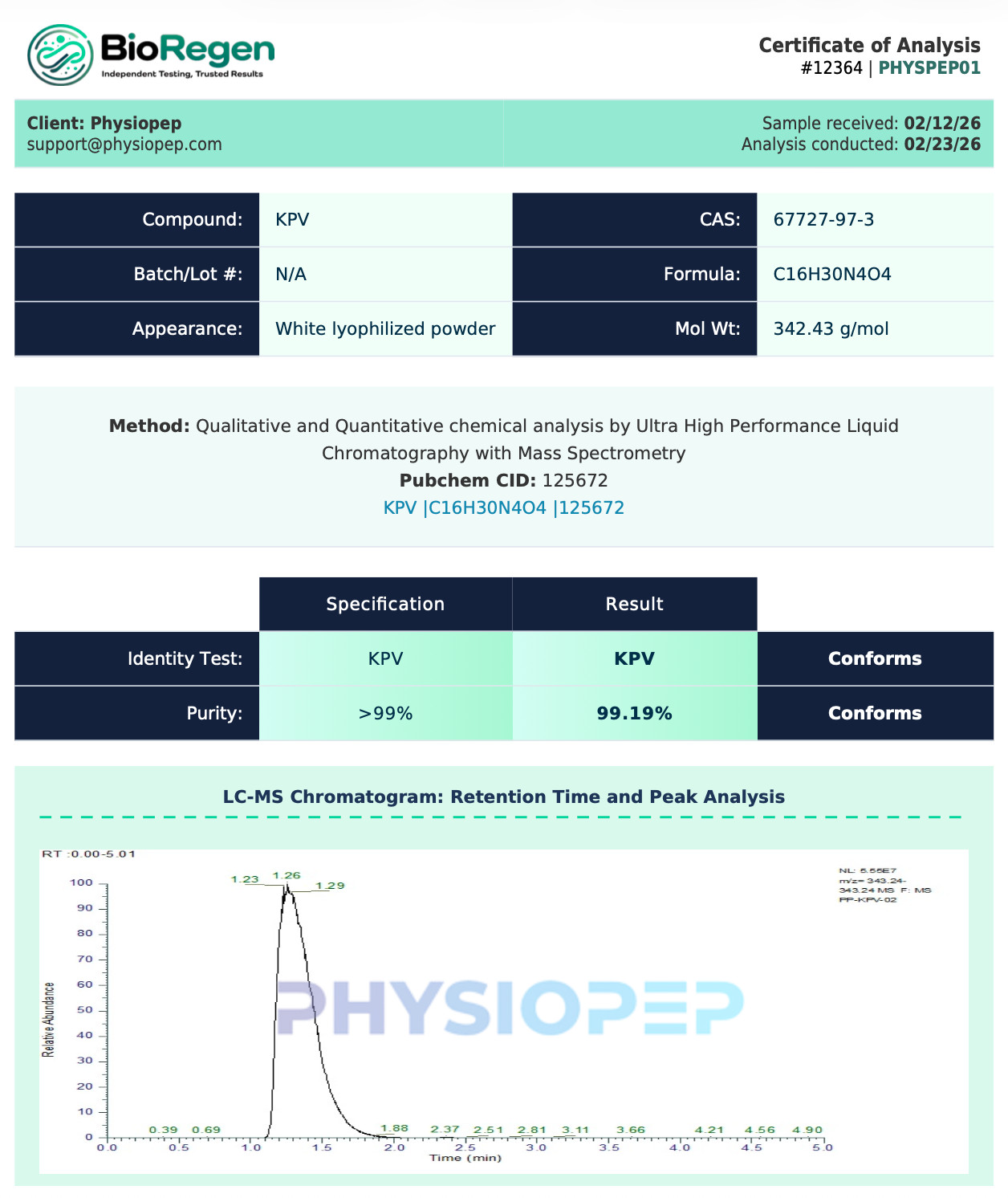KPV 10-40mg – 10ml Nasal Spray