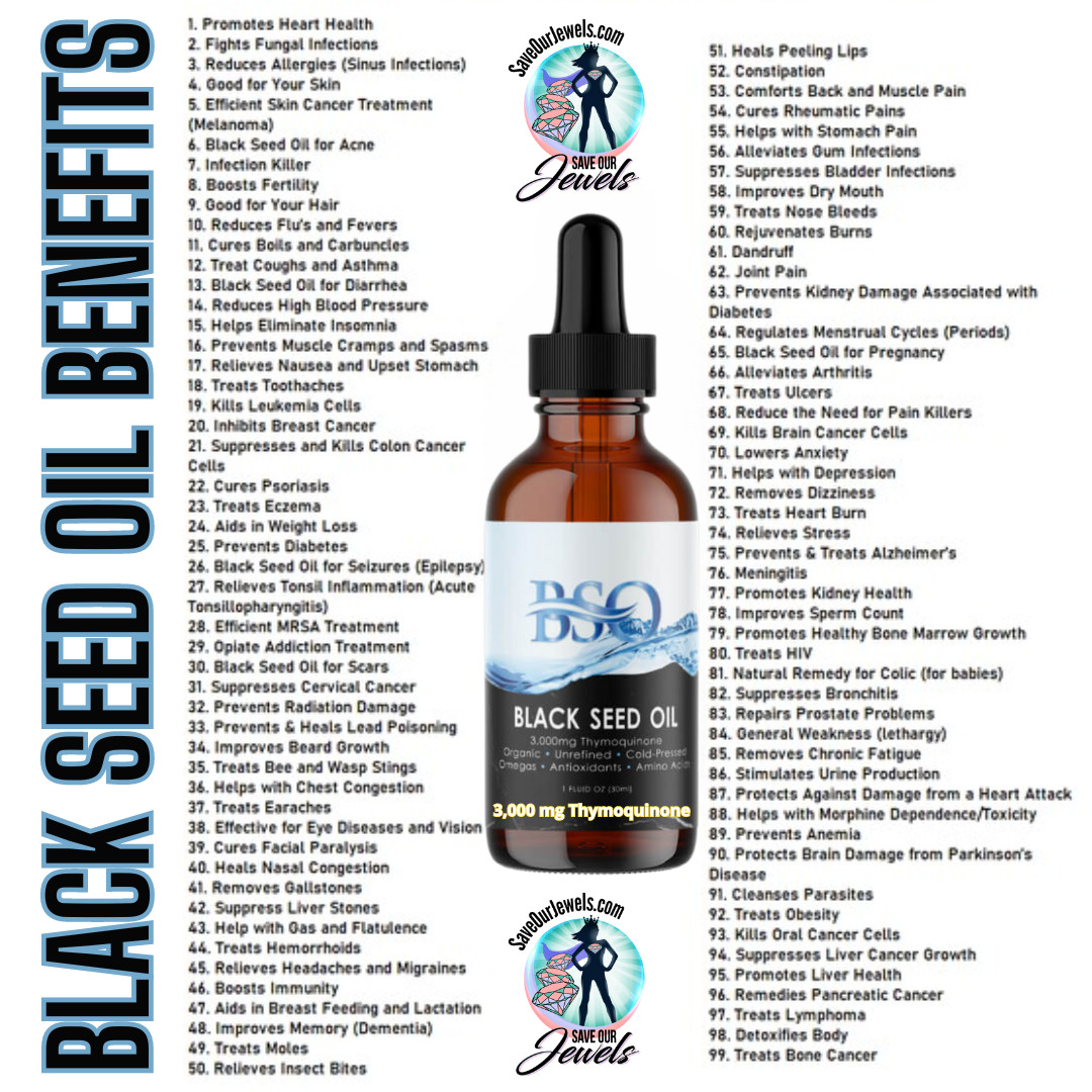 Black Seed Oil – Organic & Hexane Free. 3,000 mg Thymoquinone Per Bottle (5%)