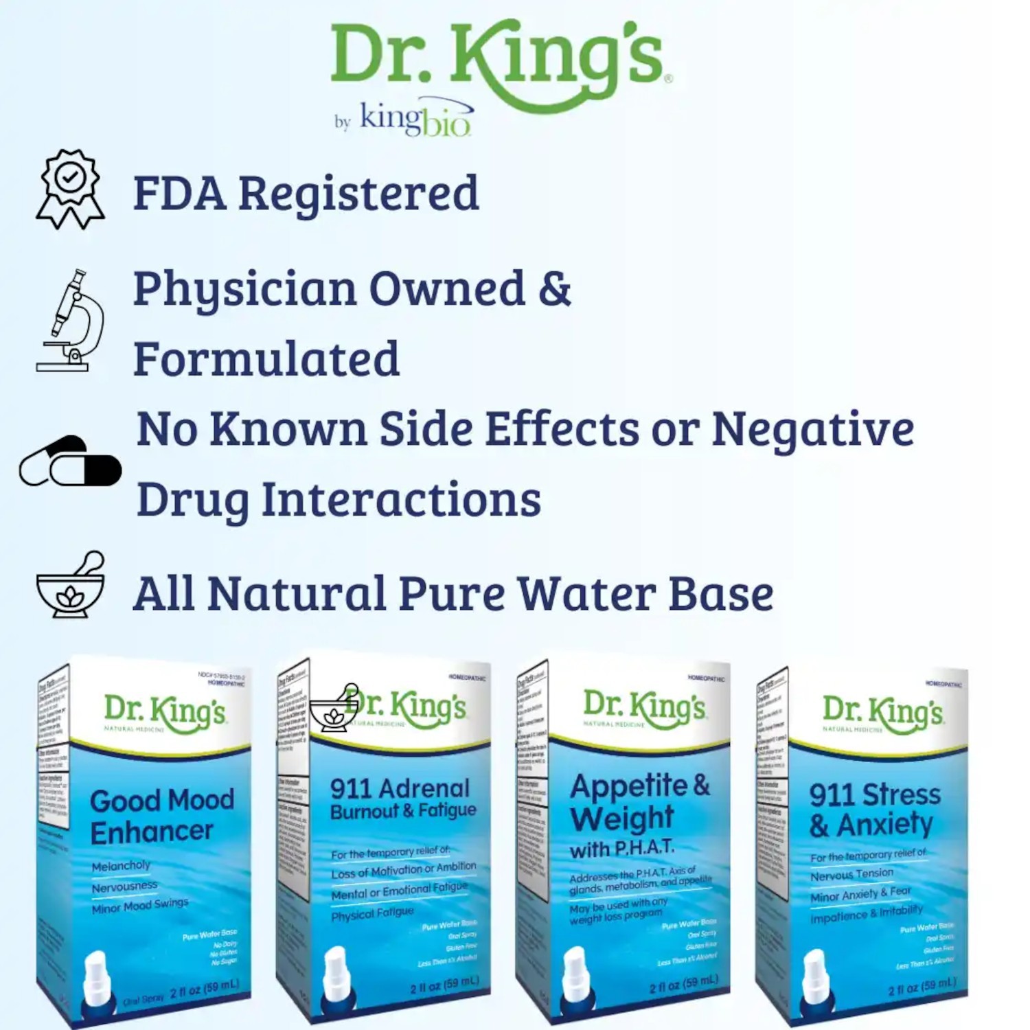 Dr King’s Multi-Strain Candida Relief,(was AquaFlora High Potency 9),2Oz